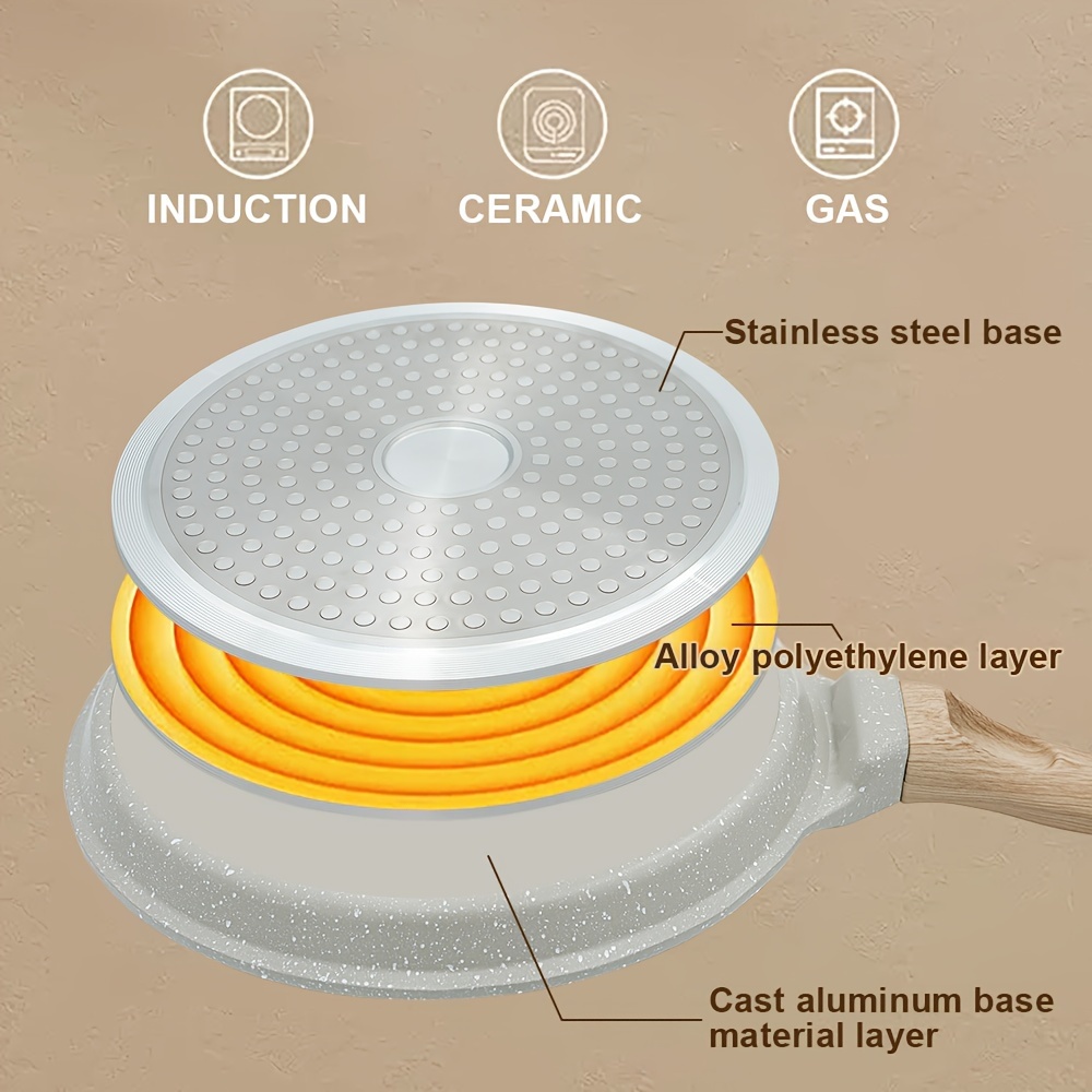 nonstick crepe pan with spreader 8 inch flat pan for roti indian griddle pan pan tortilla pan induction compatible white details 7