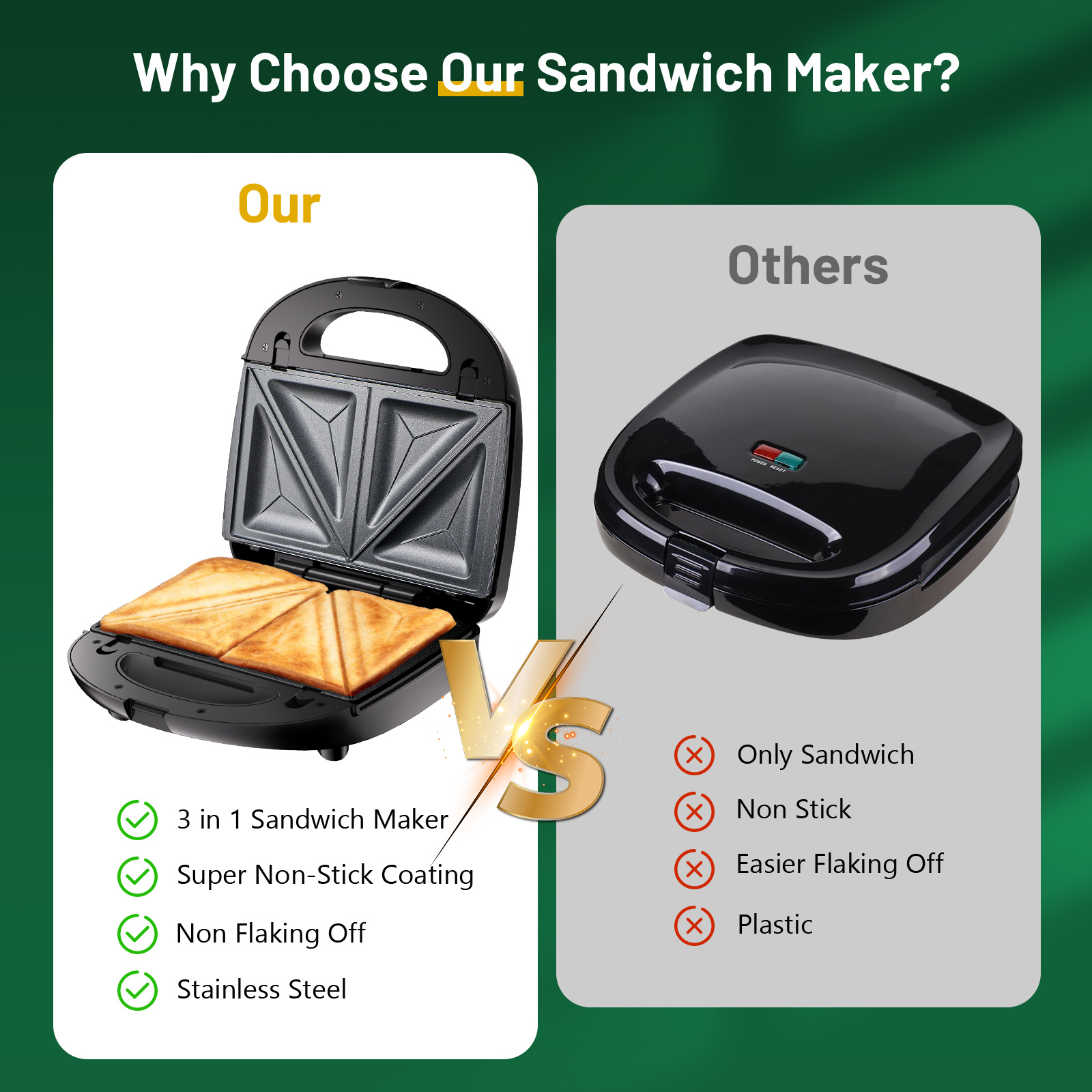 3 in 1 sandwich maker waffle maker with 3 removable non stick plates grill with dual sided heating easy clean and store 800 for cooking breakfast panini cheese and grill steak details 0
